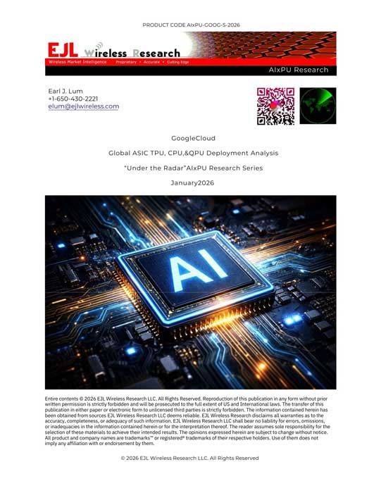 Cover-Image-AIxPU-GOOG_UTR_Profile